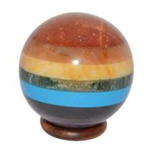 Chakra sphere