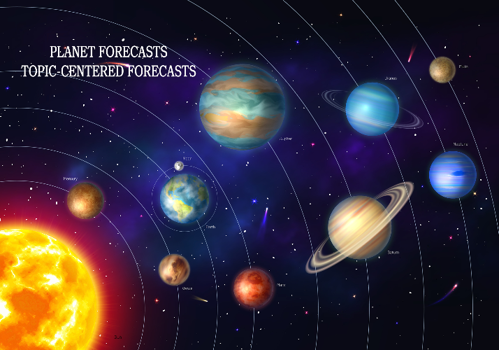 Planet Forecasts: Topic-Centered Forecasts